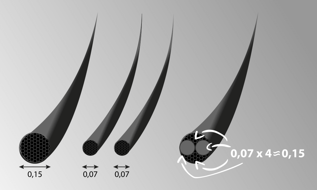 volume lash extension method volume lash extension method