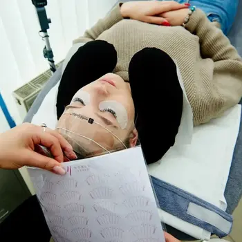 mapa do wyznaczania kierunków rzęs