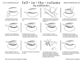 Fall Into The Volume Eyelash Perm Kit 2