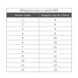Eco Volume Lashes for Extension Treatment 5