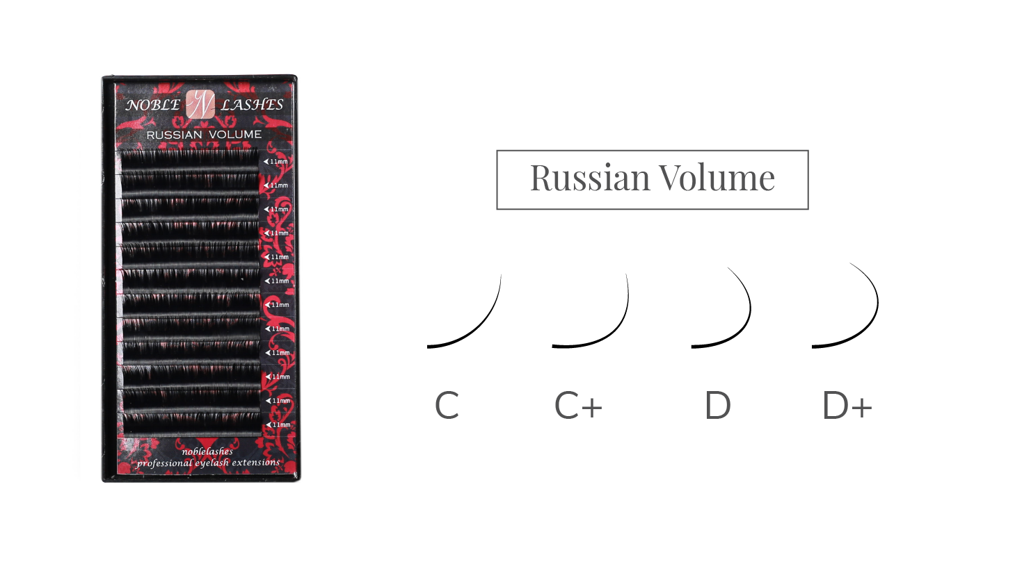 russian volume, skręt, noble lashes, porównanie rzęs