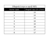 Wave Lashes EXTRA LONG mini